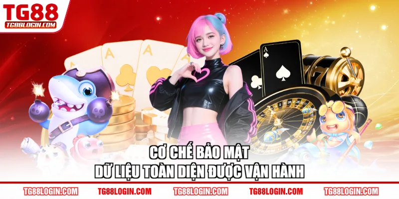 Cơ chế bảo mật dữ liệu toàn diện được vận hành